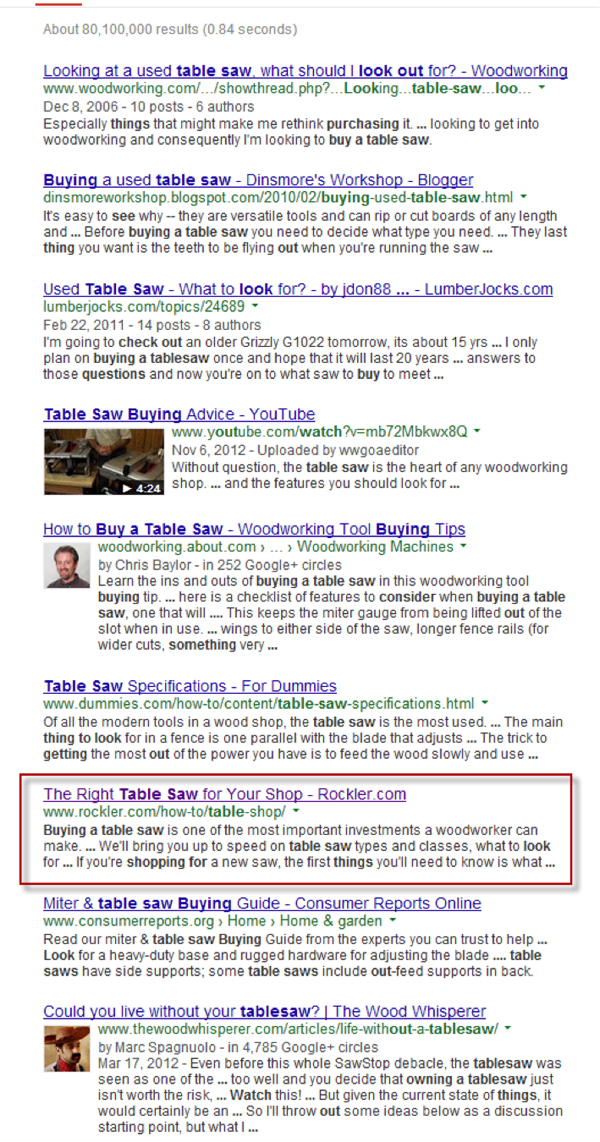 The Right Table Saw for Your Shop