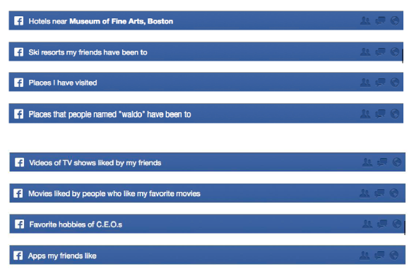facebook-graph-search-examples facebook-graph-search-examples