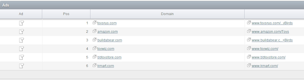 angry-birds-plush-keyword-retailers-bidding