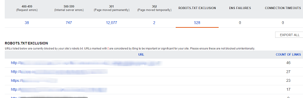 seo-mistakes2 seo-mistakes2