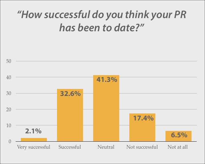 pr-survey-4