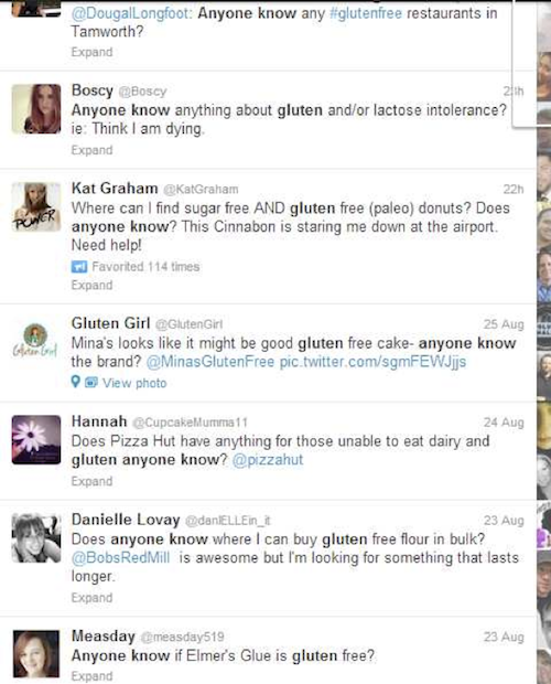 Gluten Free Twitter Search