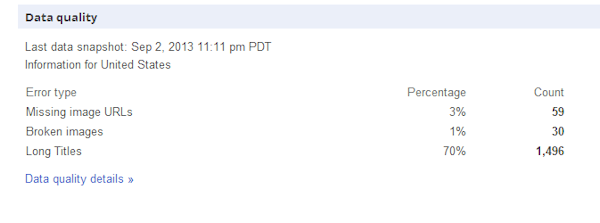 Google Data Quality Snapshot Google Data Quality Snapshot