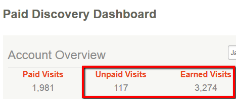StumbleUpon Paid Discovery Dashboard