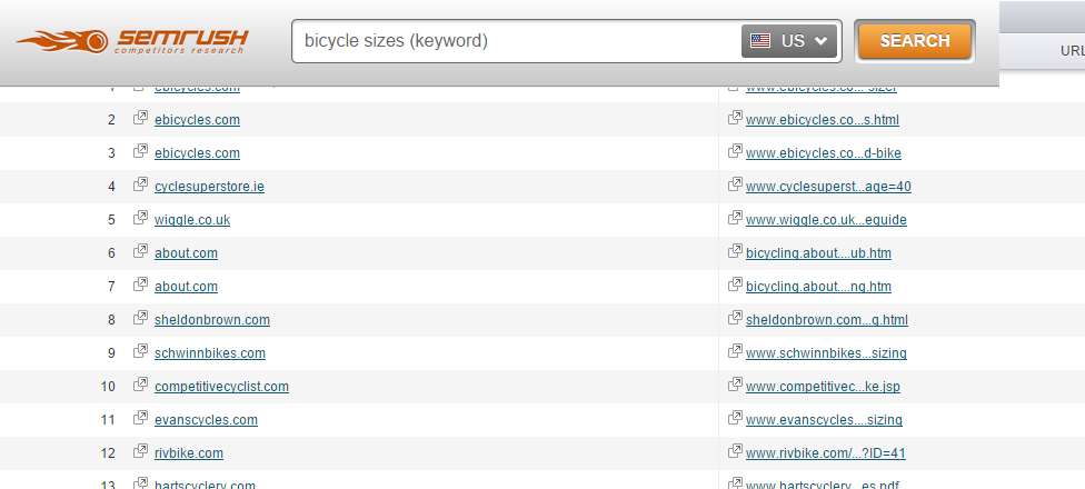 semrush-keywords-suggestions