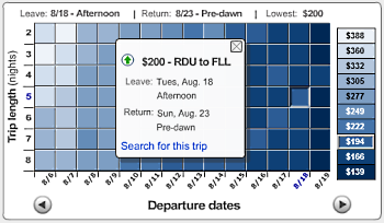 bingtravelplantrips080509lengthpick.png