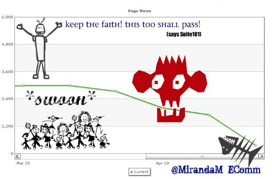 panda-suite-pv-chart-3 panda-suite-pv-chart-3