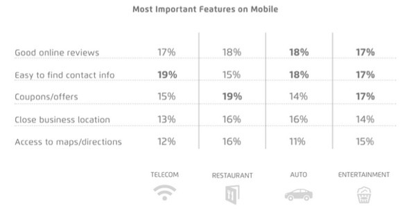 mobile-features-xad-telmetrics mobile-features-xad-telmetrics