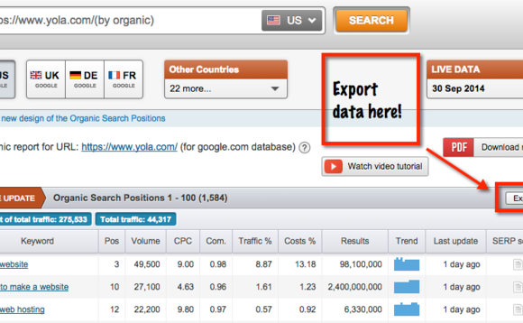 semrush-export-2 semrush-export-2