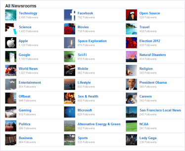 Digg Newsrooms Digg Newsrooms