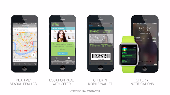 mobile-wallet-sew mobile-wallet-sew