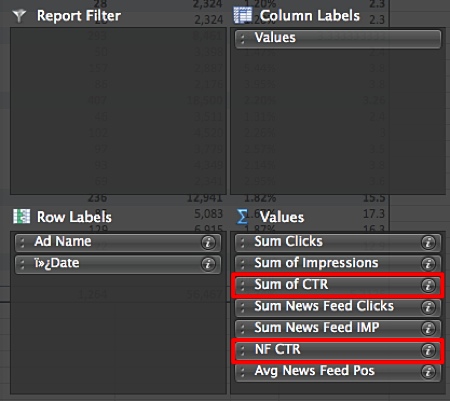 12-facebook-report-news-feed-excel-pivot-table-settings 12-facebook-report-news-feed-excel-pivot-table-settings