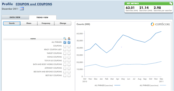 coupon-coupons-broad-matched coupon-coupons-broad-matched