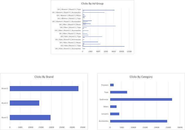 concatenate-graphs concatenate-graphs