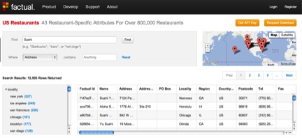 factual-us-restaurants factual-us-restaurants