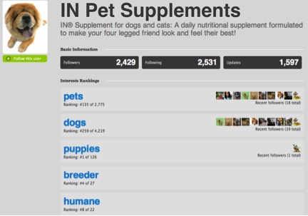 wefollow-in-pet-supplements wefollow-in-pet-supplements