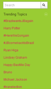twittertrendingtopics071409.png