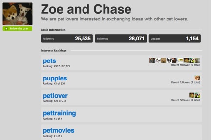 wefollow-zoe-chase wefollow-zoe-chase