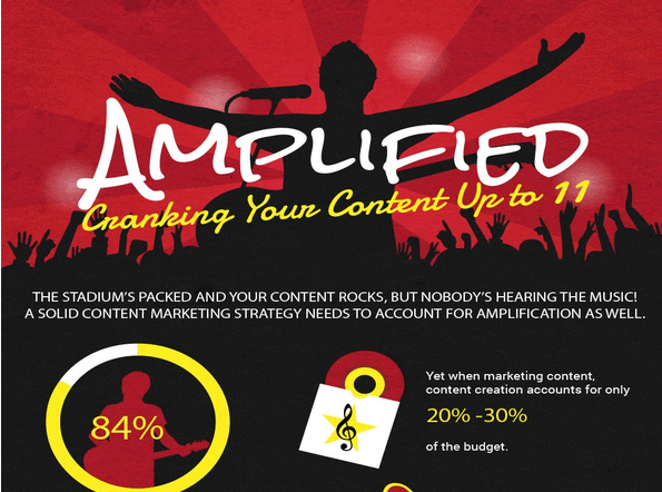 infographic-marketing-3