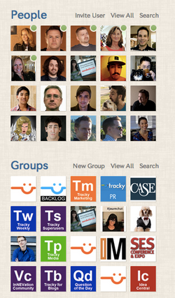 tracky-people-groups