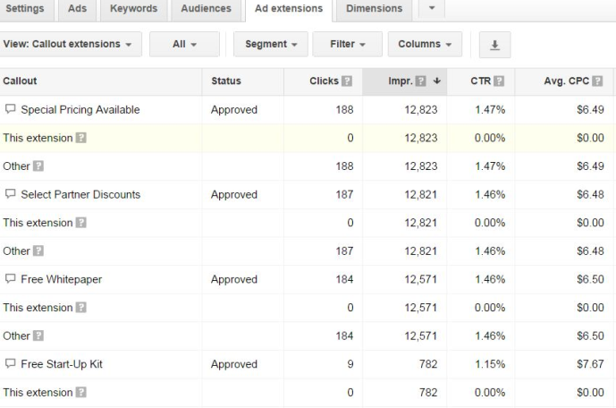 adwords-callouts-4