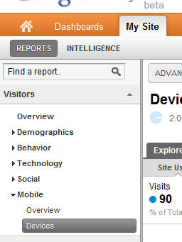 mobile-devices-in-google-analytics