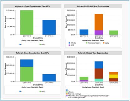 funnel-goal-analysis funnel-goal-analysis