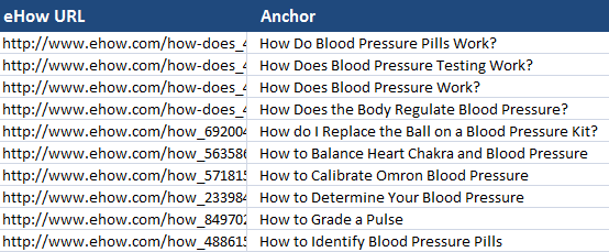 ehow-scrape ehow-scrape