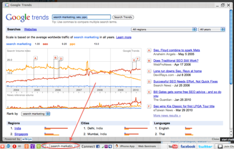 google trends sewtoolbar.png