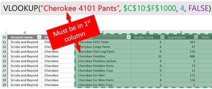 Lookup Value Must be in First Column