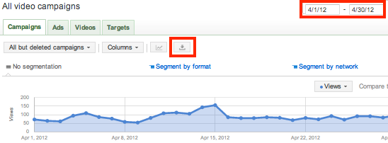 day-by-day-segmentation-analytics day-by-day-segmentation-analytics