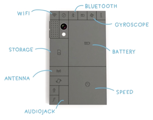 Phonebloks Label