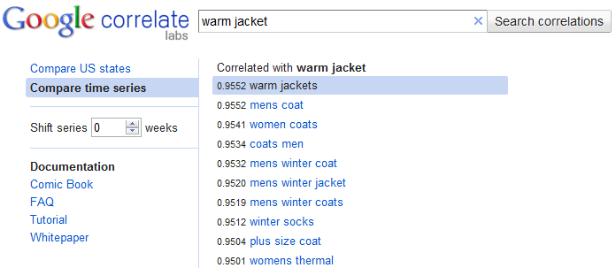 Google Correlate - Compare Time Series