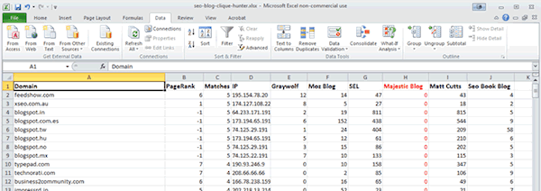 Clique Hunter Sort Columns