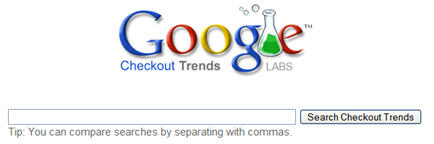 GOOG%20checkout%20trends.jpg
