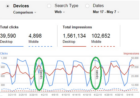google-search-analytics1