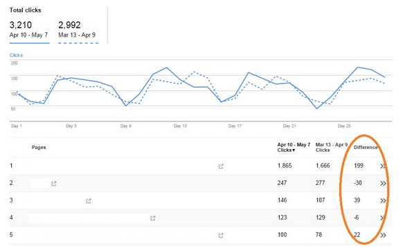 google-search-analytics3