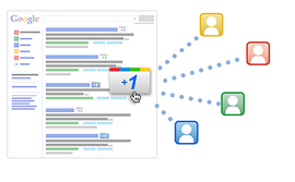google-plus-1-button