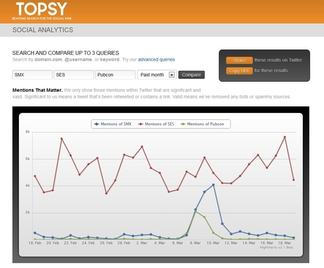 social-analytics-topsy.jpg