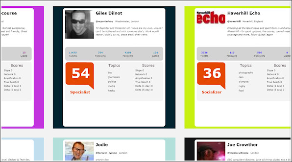 percollate-zoomed-in percollate-zoomed-in