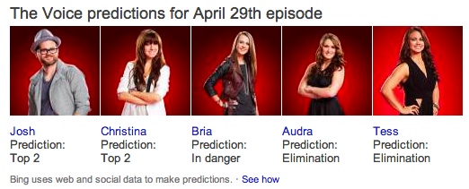 bing-voice-predictions