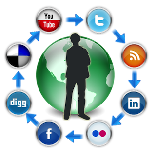 Social Media Manager