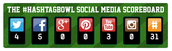 Hashtagbowl Social Media Scoreboard