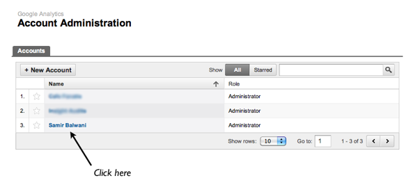 samir-website-profiles