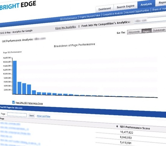 brightedge-competitive-intelligence-screenshot