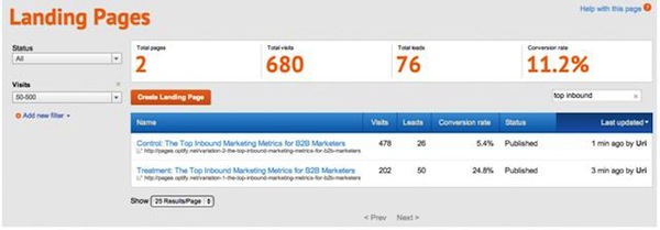 landing-pages-declare-winner