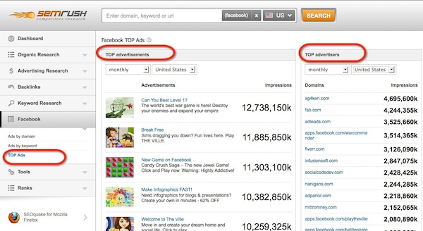 semrush-facebook-top-ads-data