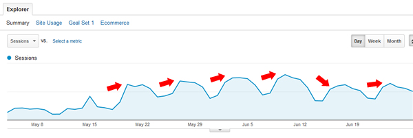 panda4-tremors-down panda4-tremors-down