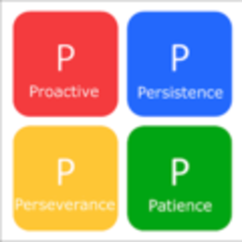 seo-4-ps-proactive-persistence-perseverance-patience