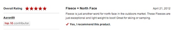 top-10-contributor-review top-10-contributor-review